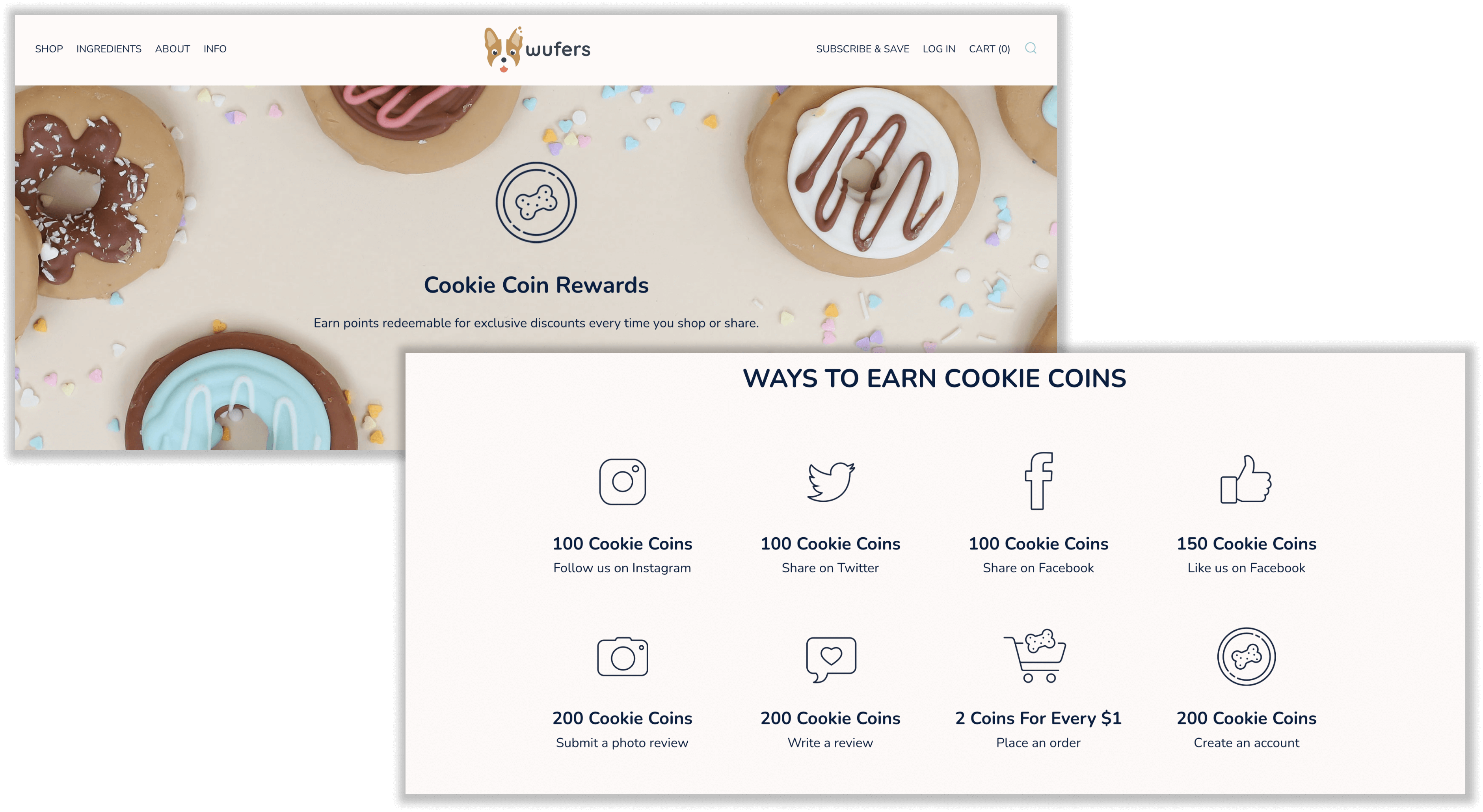 A screenshot from Wüfer’s rewards program explainer page overlapped with a graphic showing the different ways to earn points and the point values for each.