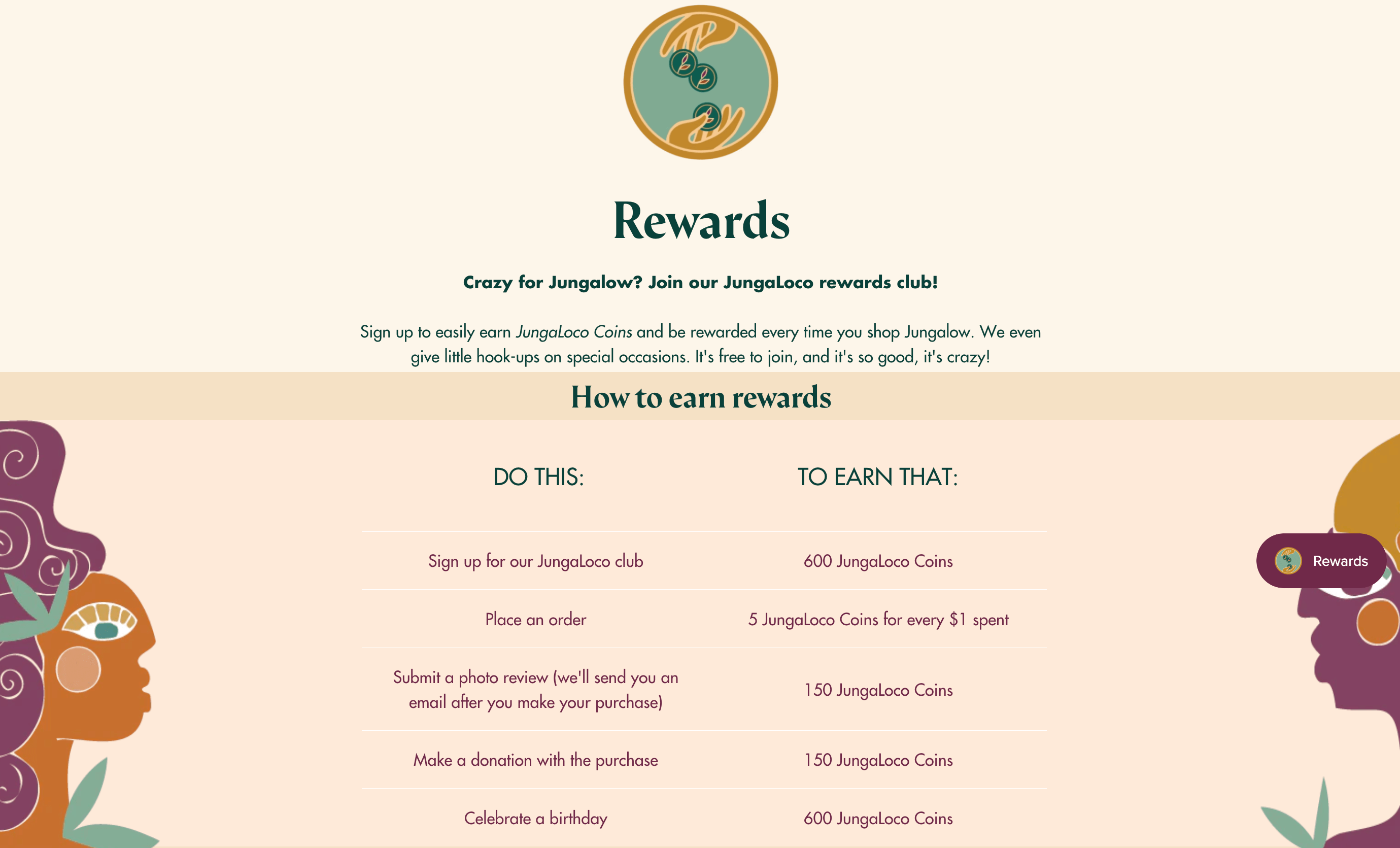 A screenshot of Jungalow’s loyalty program explainer page showing the different ways to earn and redeem Jungaloco coins (points). 