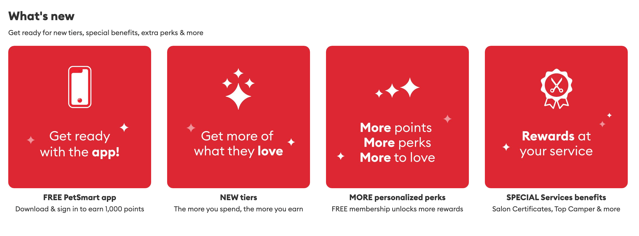 A screenshot from PetSmart’s website explaining what’s new in the rewards program—an app, new VIP tiers, more personalized perks, and special service benefits. 