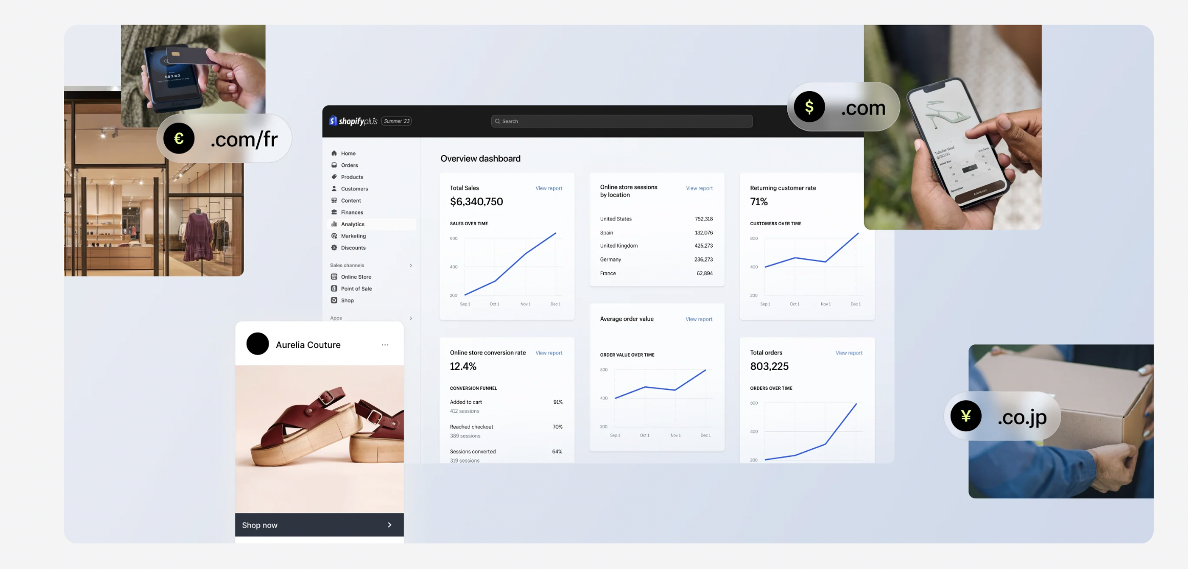 screenshot of Shopify plus features and platform