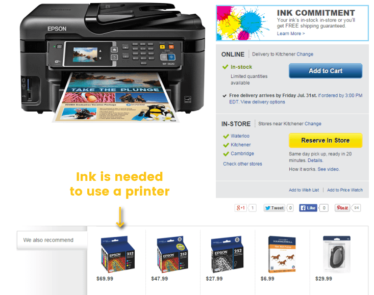 cross selling printer ink