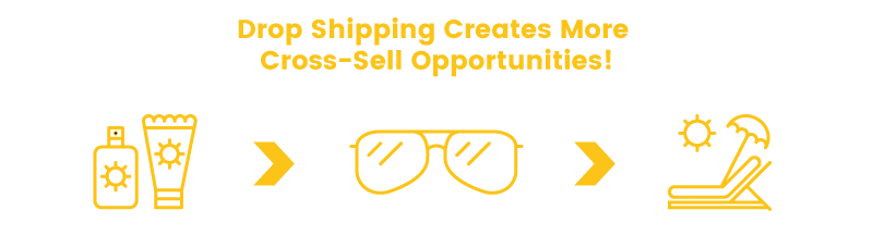 drop ship cross selling