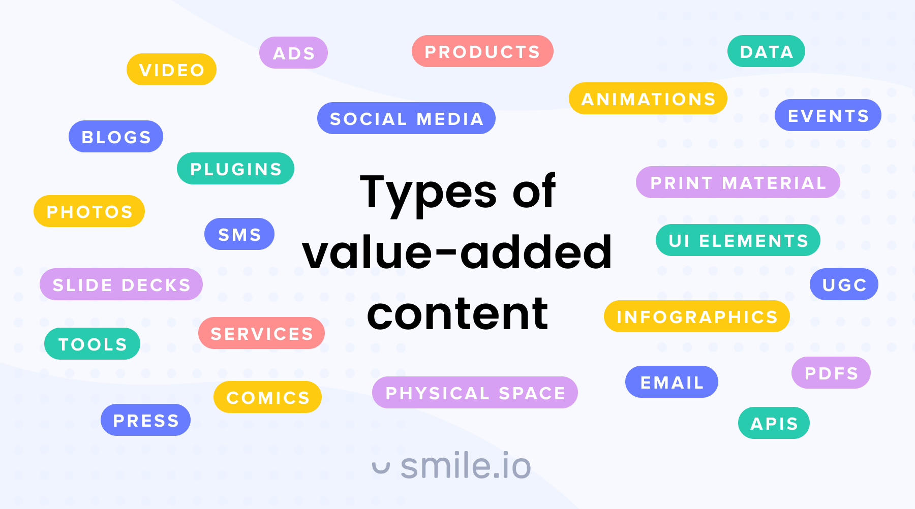 Content types photo