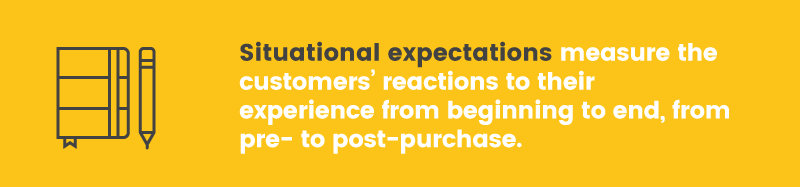 amazon prime credit card situational expectations definition