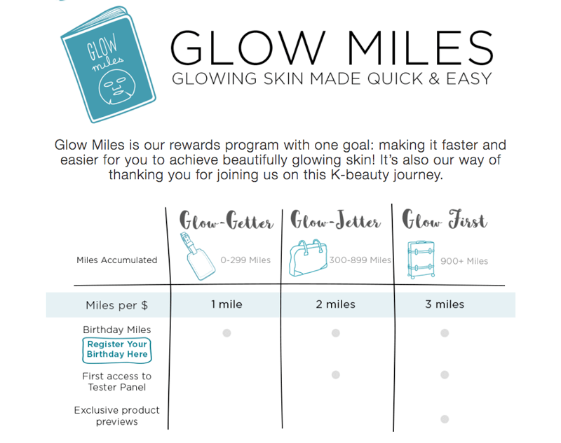 customer expectations brand example glow recipe