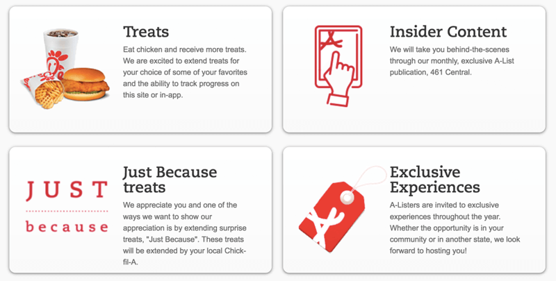 Chick-Fil-A packs its rewards program with some great customer experiences