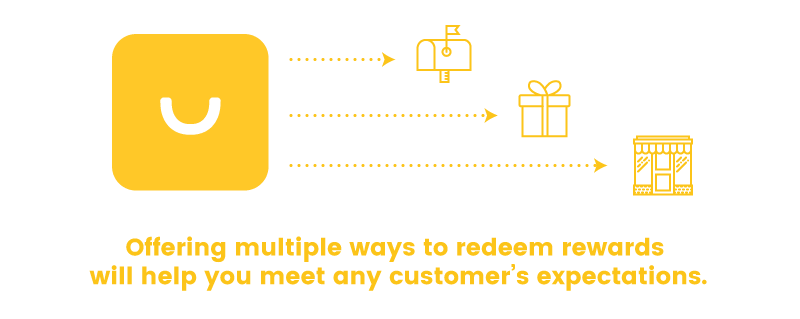 loyalty rewards smile multiple summary