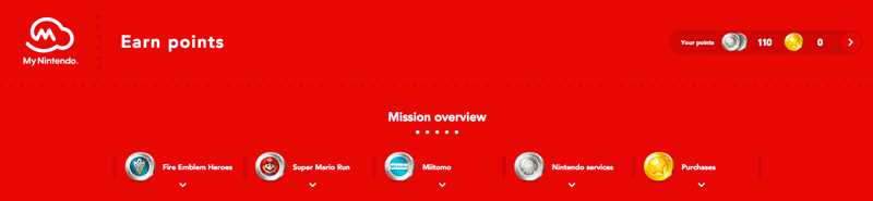 my nintendo mission overview