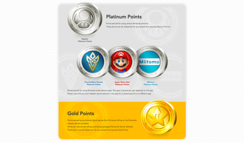 my nintendo points