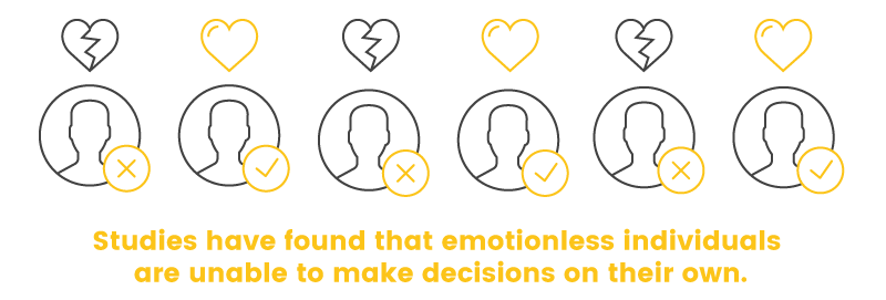 rational or emotional marketing emotionless