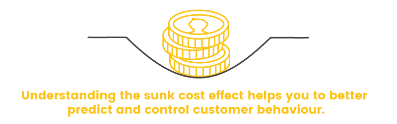 sunk cost effect understand