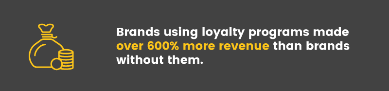 retail loyalty is effective with loyalty 600 percent more