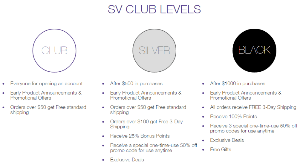 ecig loyalty program examples sv tiers