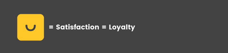 service satisfaction loyalty