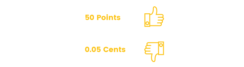 customer reviews for ecommerce points vs cents