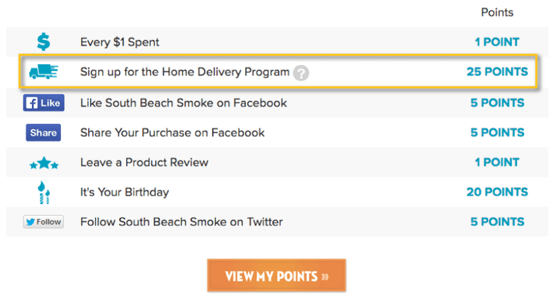 ecig loyalty program examples south beach smoke delivery