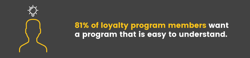 loyalty program participation easy to understand