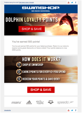 loyalty program participation shop and save