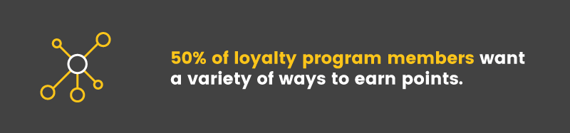 loyalty program participation varied points
