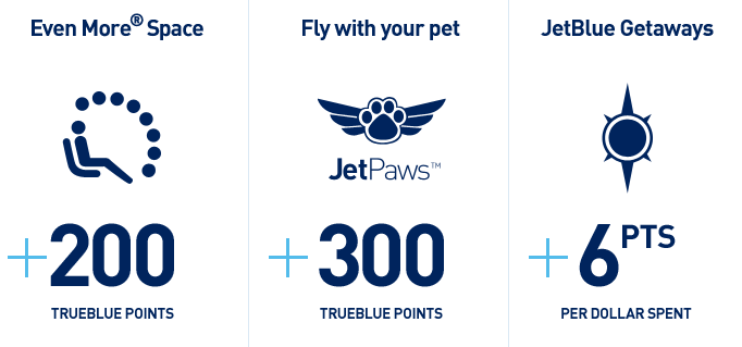 jetblue airline rewards ways t earn