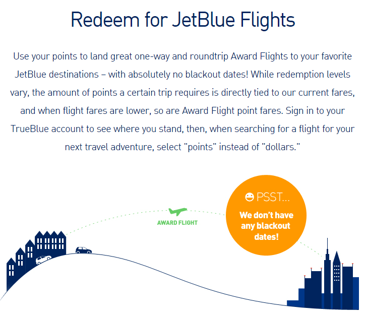 jetblue airline rewards redemption