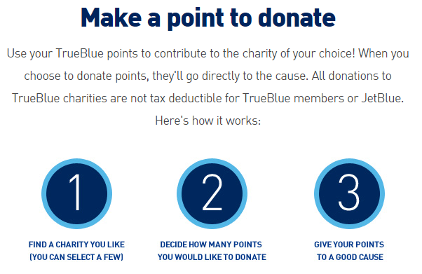 jetblue airline rewards donation
