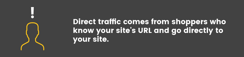 site traffic direct traffic