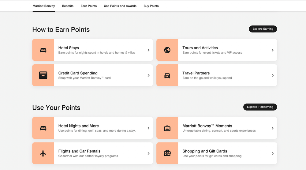 Rewards Case Study Why Marriott Rewards is Successful