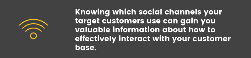 social media is ineffective target channels