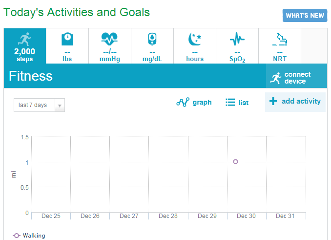 balance rewards tracking on site